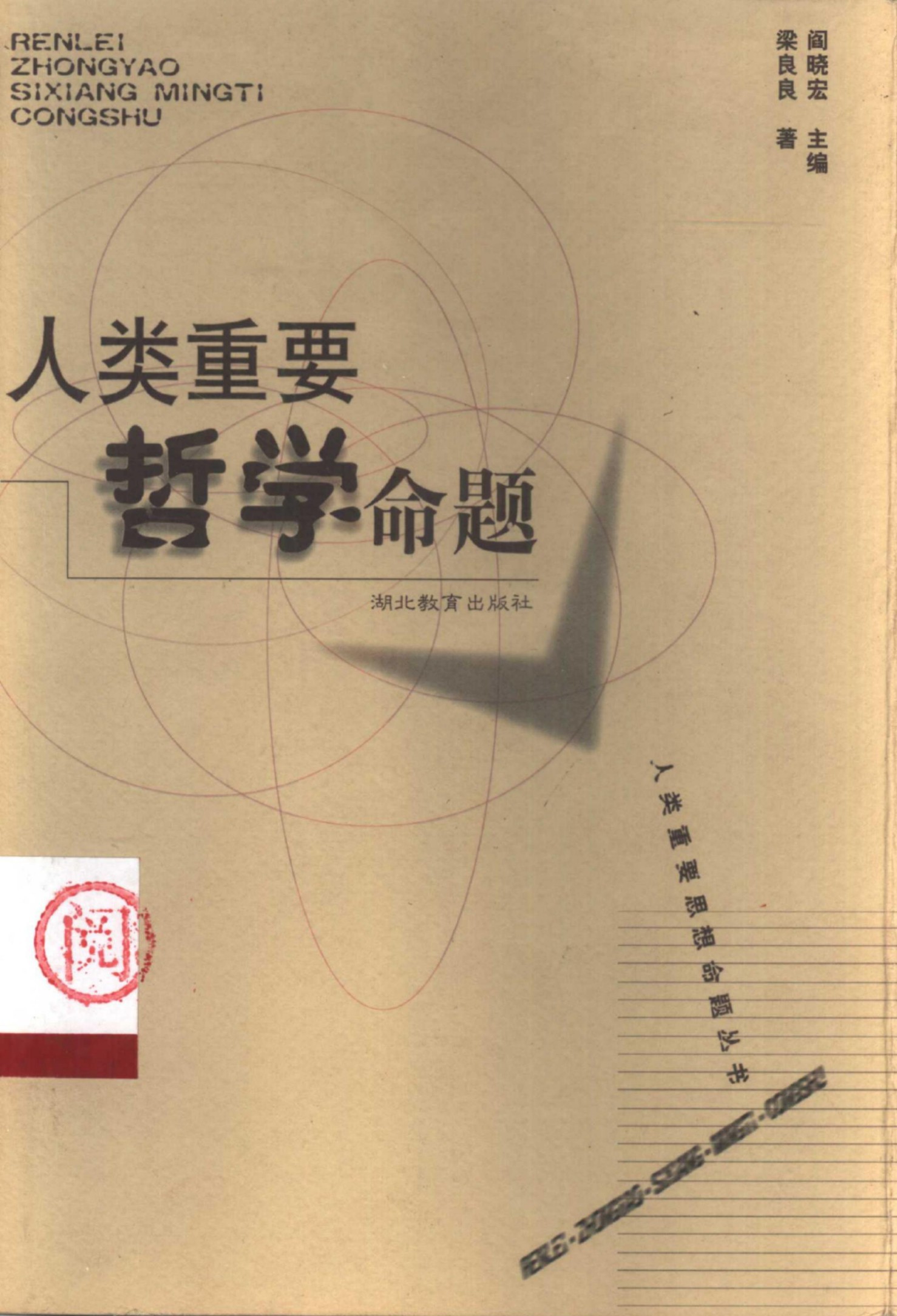 人类重要哲学命题