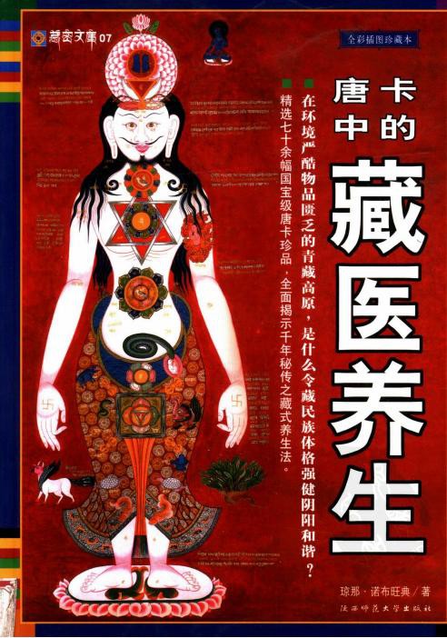 唐卡中的藏医养生
