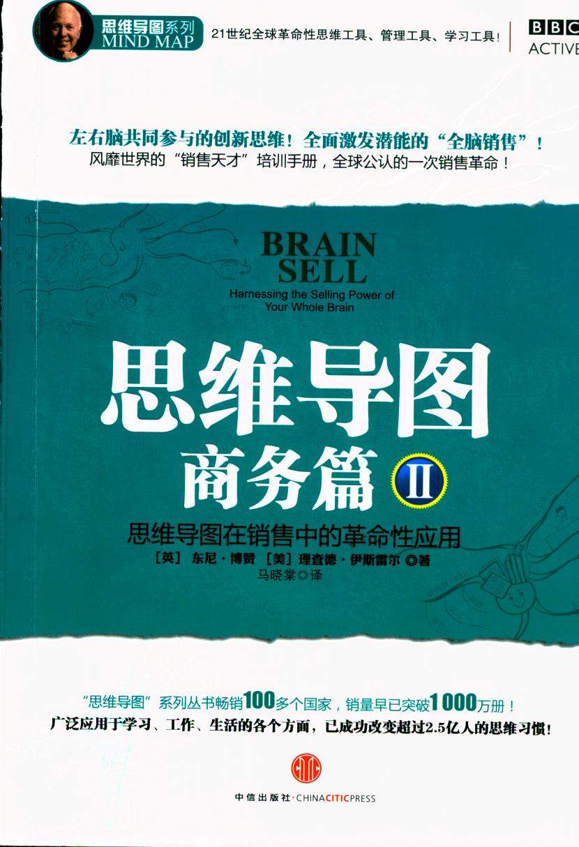 思维导图·商务篇2